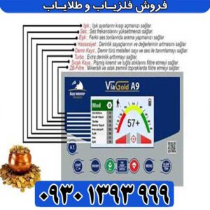فلزیاب ویا گلد A9